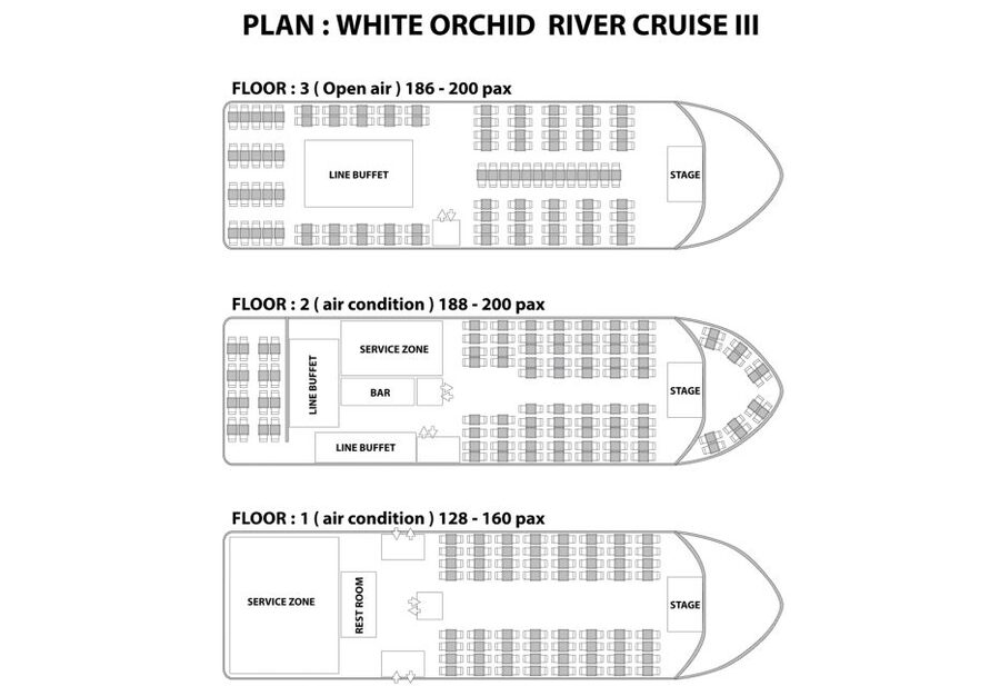 Bangkok: 2-Hour Dinner & Shows on White Orchid River Cruise - Boarding and Getting Your Evening Started