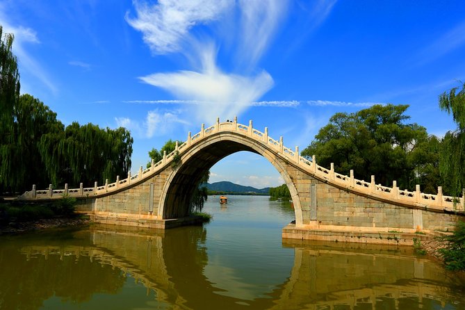 Beijing Historical Tour II including Summer Palace, Lama Temple & Panda Garden - Who will enjoy this tour most